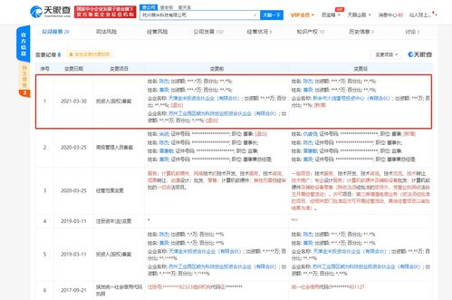 小米关联企业退出萌米科技有限公司股东